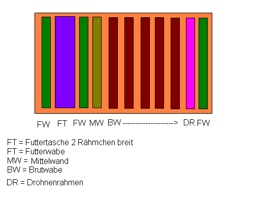 II - Volk eingeengt.PNG